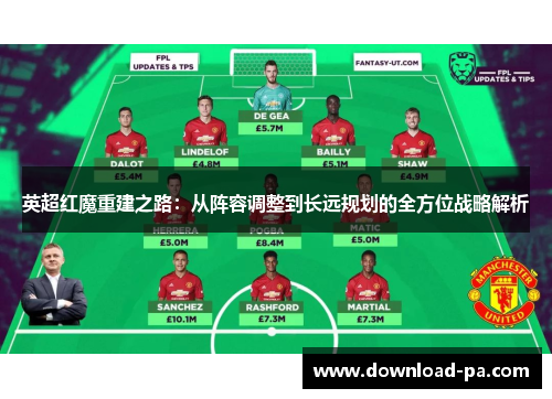 英超红魔重建之路:从阵容调整到长远规划的全方位战略解析 英超红魔重建之路:从阵容调整到长远规划的全方位战略解析