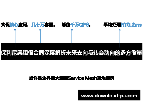 保利尼奥租借合同深度解析未来去向与转会动向的多方考量