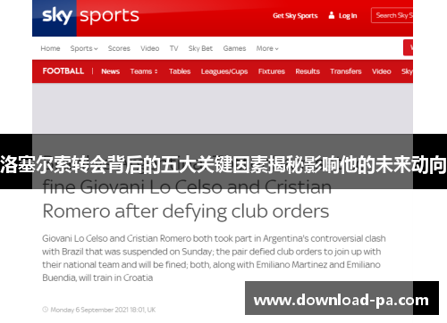 洛塞尔索转会背后的五大关键因素揭秘影响他的未来动向