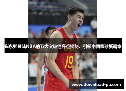 崔永熙登陆NBA的五大突破性亮点揭秘，引领中国篮球新篇章