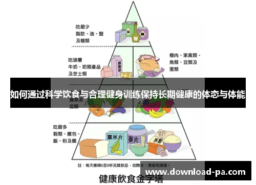 如何通过科学饮食与合理健身训练保持长期健康的体态与体能