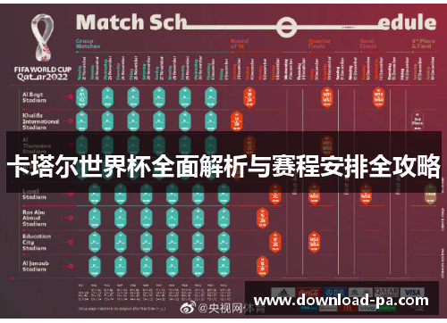 卡塔尔世界杯全面解析与赛程安排全攻略
