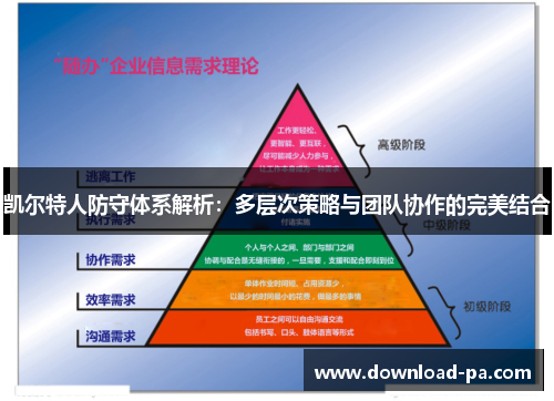 凯尔特人防守体系解析：多层次策略与团队协作的完美结合