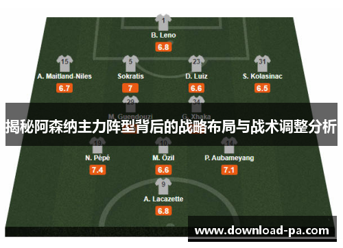揭秘阿森纳主力阵型背后的战略布局与战术调整分析