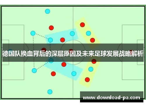 德国队换血背后的深层原因及未来足球发展战略解析