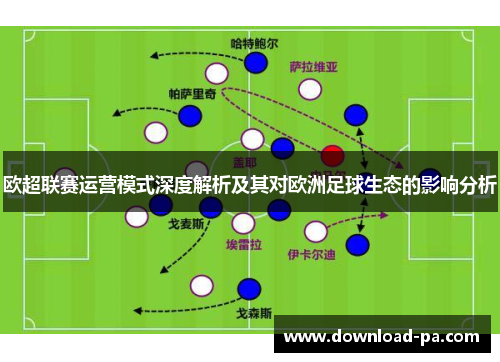 欧超联赛运营模式深度解析及其对欧洲足球生态的影响分析