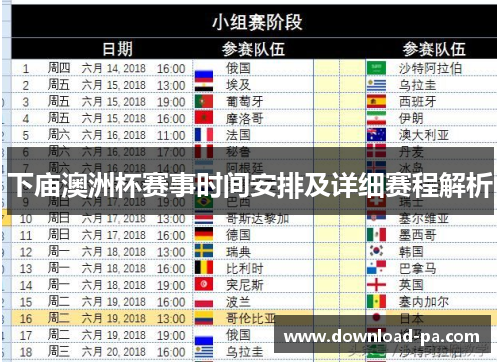 下庙澳洲杯赛事时间安排及详细赛程解析