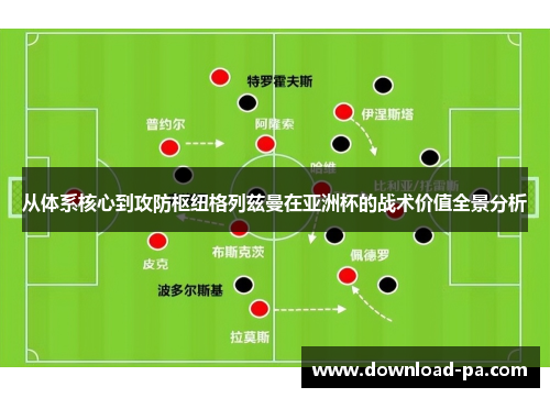从体系核心到攻防枢纽格列兹曼在亚洲杯的战术价值全景分析