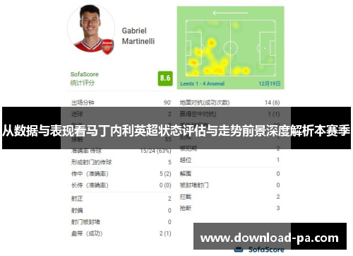 从数据与表现看马丁内利英超状态评估与走势前景深度解析本赛季 从数据与表现看马丁内利英超状态评估与走势前景深度解析本赛季