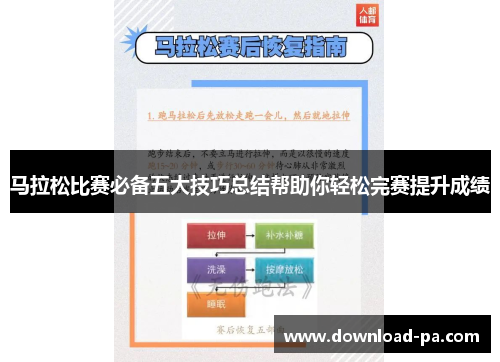 马拉松比赛必备五大技巧总结帮助你轻松完赛提升成绩